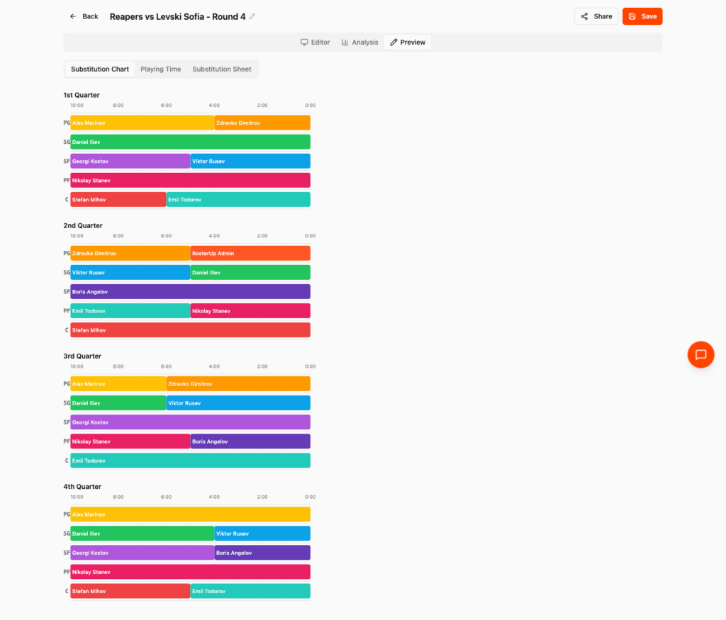 RosterUp rotation chart in read-only preview